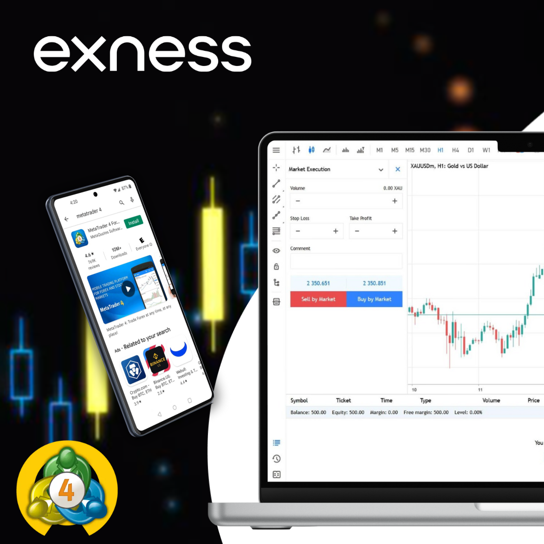 Exness MetaTrader4