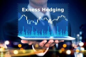 Exness Hedging