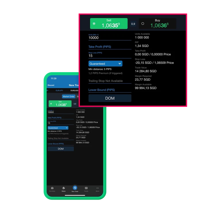 Apa yang Membuat Broker cTrader yang Baik