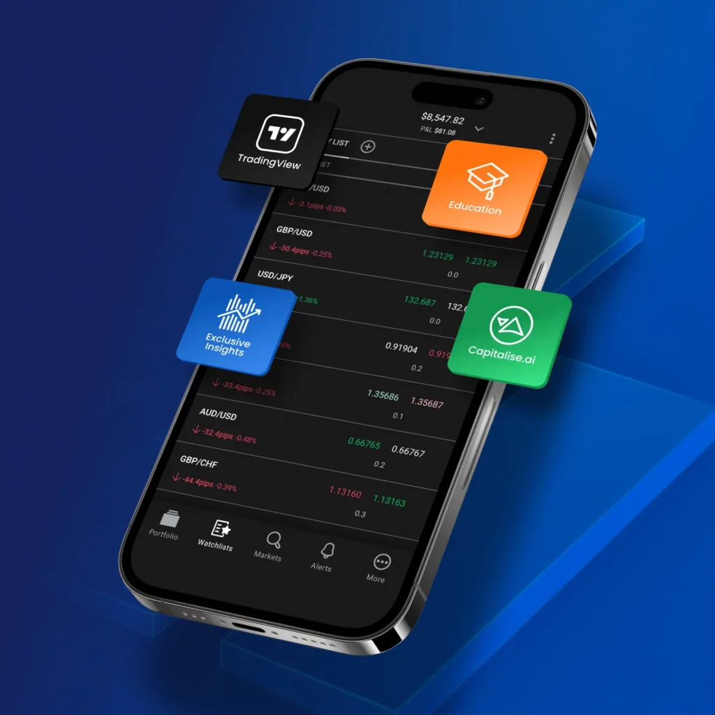 What Is Cryptocurrency Margin Trading?