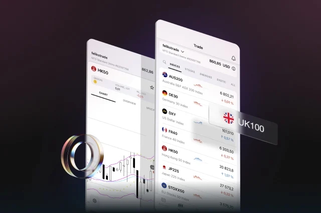 Cara Memilih Broker CFD yang Terpercaya