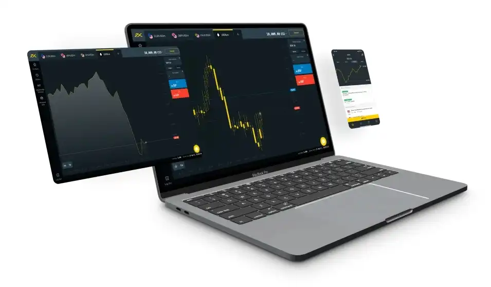 Start with a Demo Before Trading with Real Money