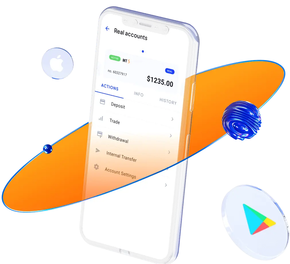 Apa Itu Aplikasi Trading Forex?