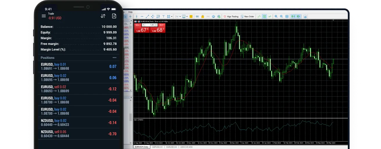 Memahami Broker Forex dan Platform Trading
