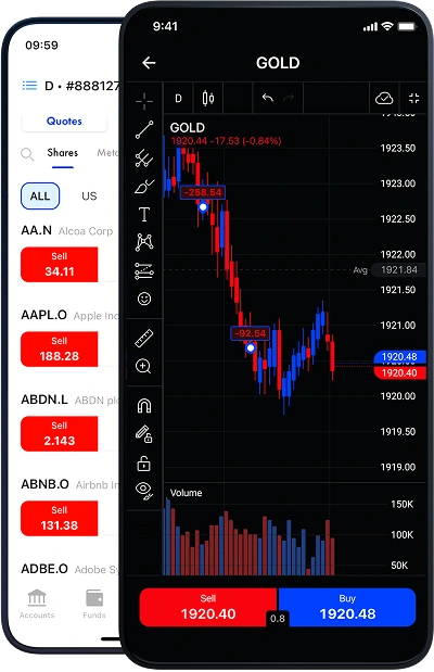 Tips untuk Perdagangan Seluler yang Aman dan Efektif
