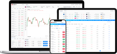 Forex di Smartphone di Indonesia