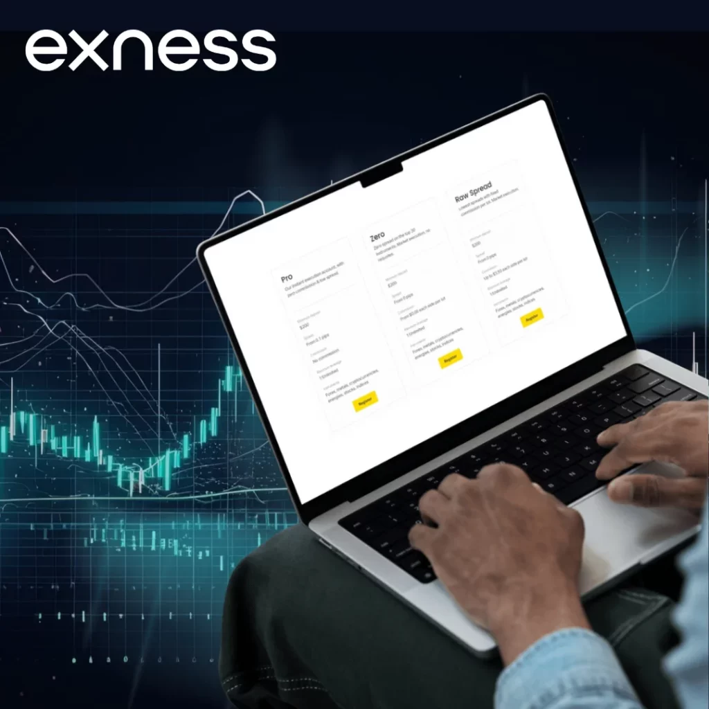 Exness Web Terminal Functionality