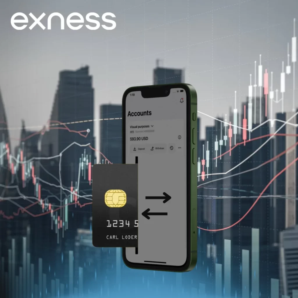 Minimum Deposit on Exness