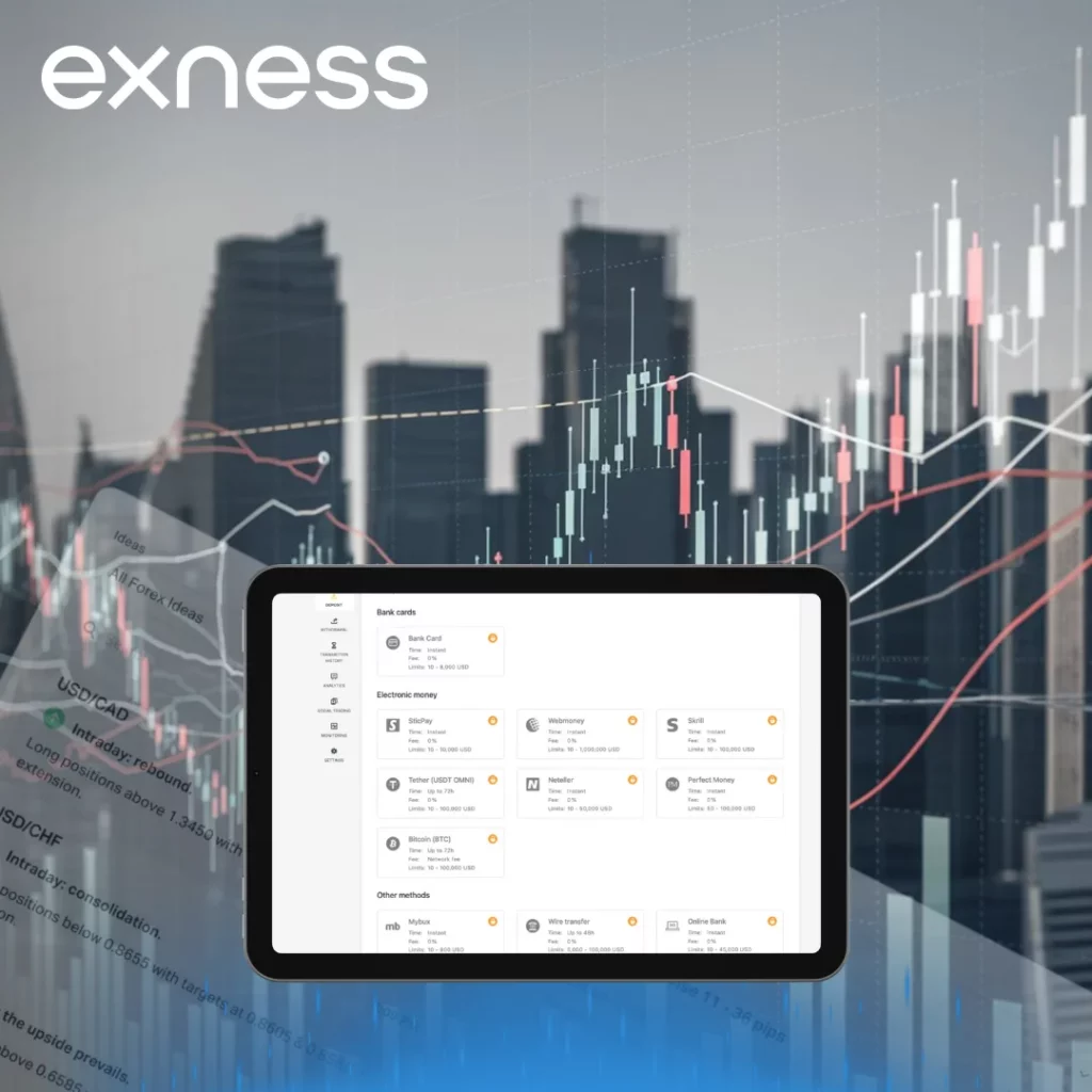Minimum Deposits with Exness