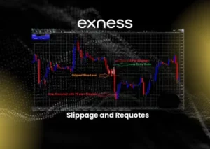 Exness Slippage and Requotes