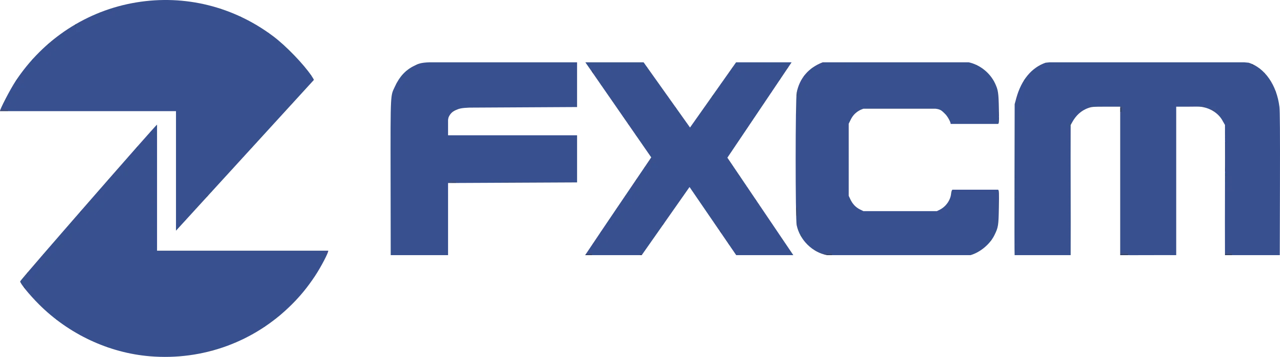 FXCM logo