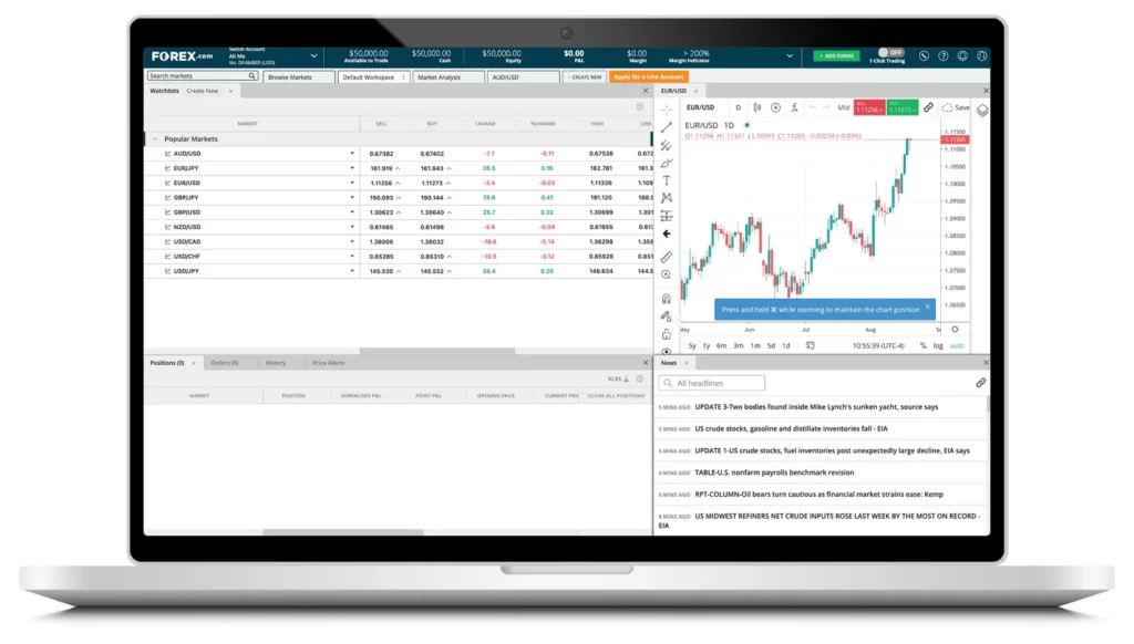 Trading Conditions and Pricing
