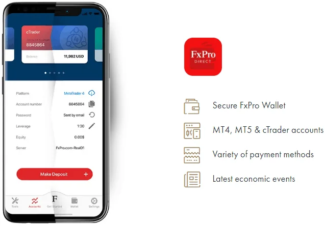FXPro App Overview