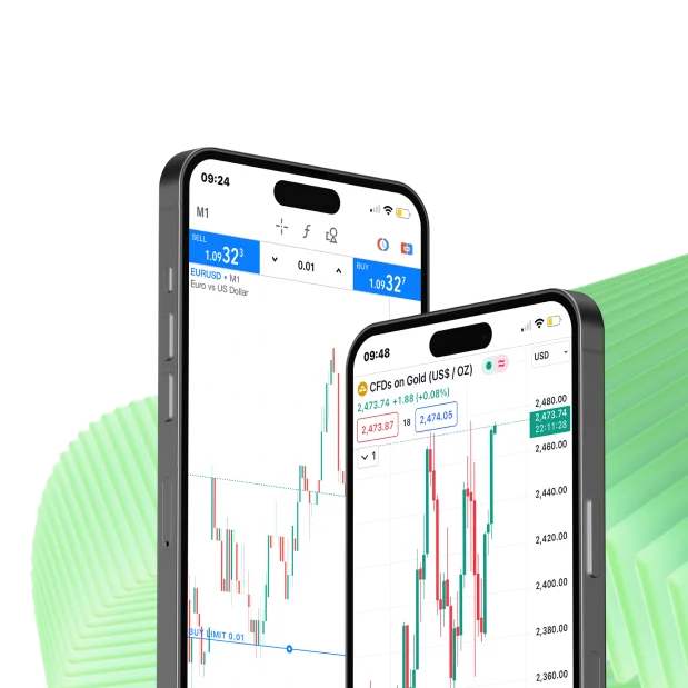 Tips untuk Berdagang secara Efektif di NinjaTrader