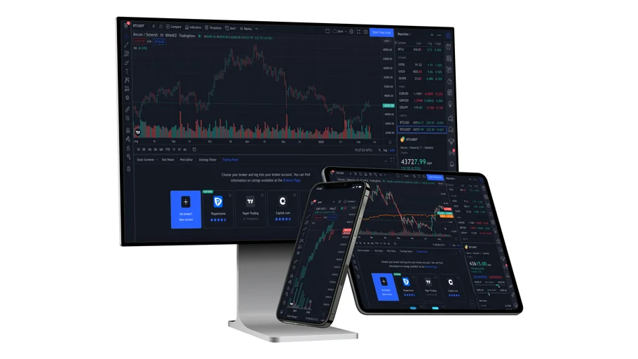 Trading Platforms & Tools
