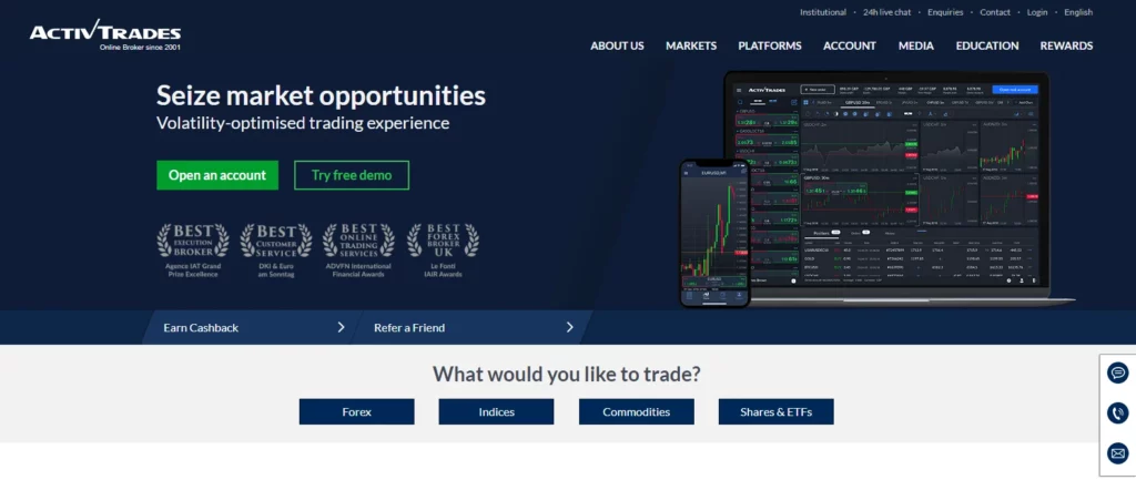 ActivTrades