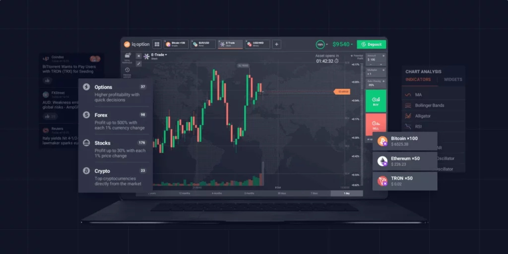 Trading Instruments Available
