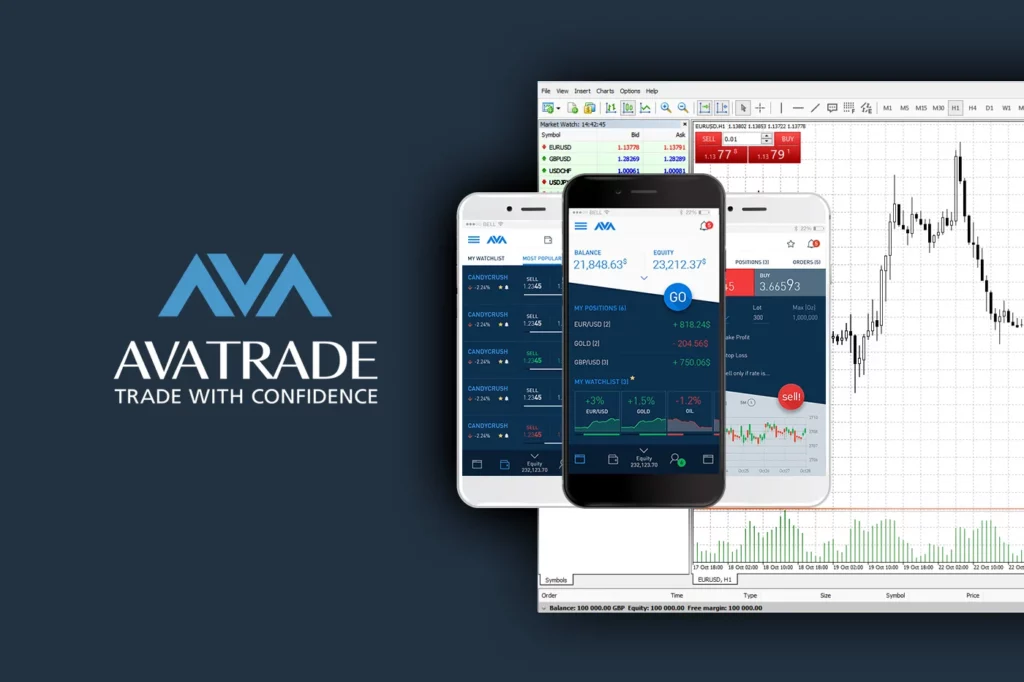 Who Should Use AvaTrade?