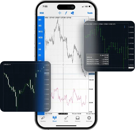 Cara Memilih Broker PayPal Terbaik
