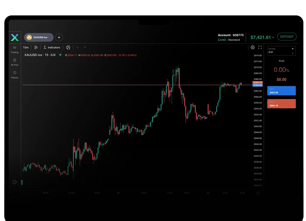 Bonus Programs and Promotions