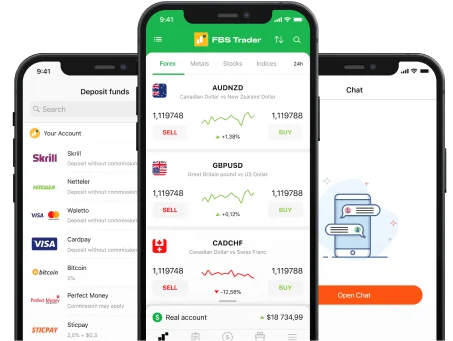 How Traders Can Maximize Profits with FBS Tools