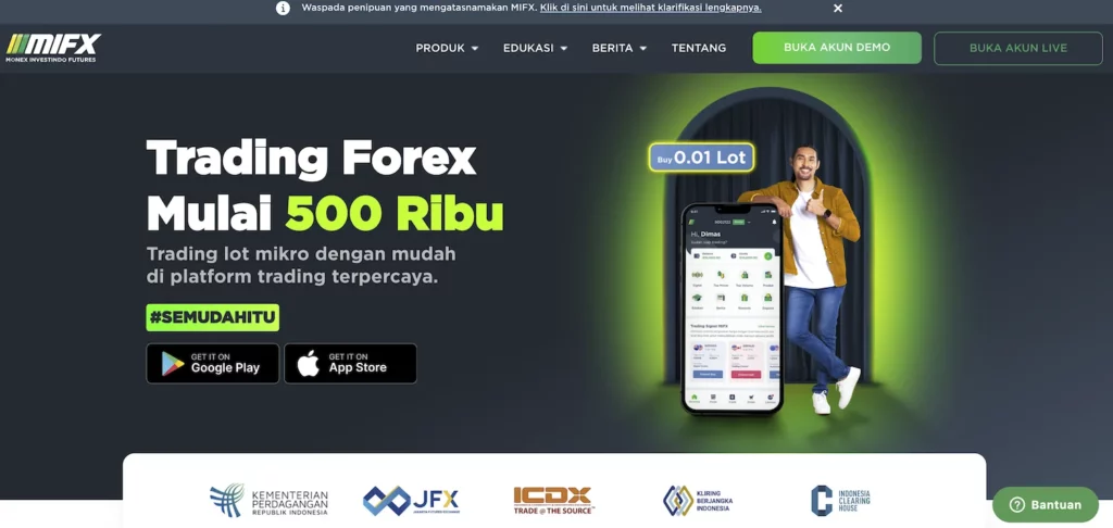 Monex Investindo Futures (MIFX)