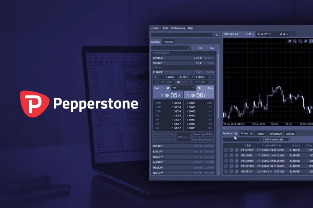 Why Traders Choose Pepperstone