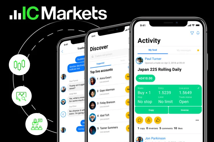 Why Choose IC Markets?